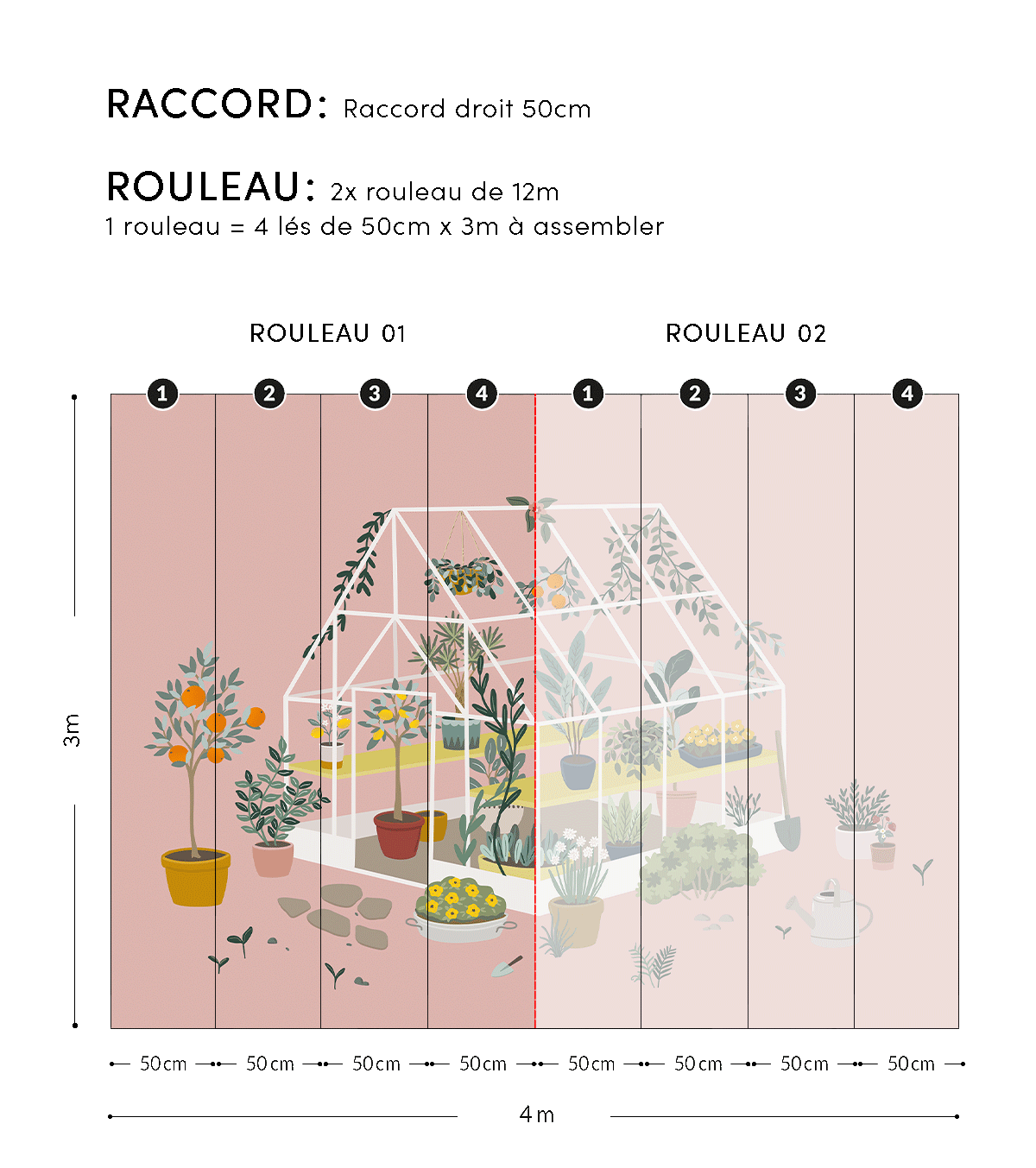 LOUISE - Carta da parati panoramica - La serra, l'orangerie