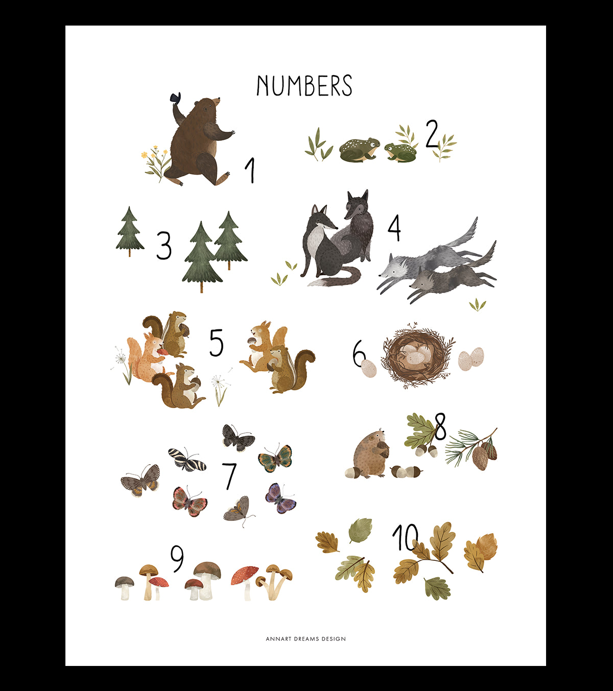 NORWOOD - Poster per bambini - Animali del bosco Numeri