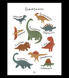 SUNNY - Poster per bambini - Specie di dinosauri